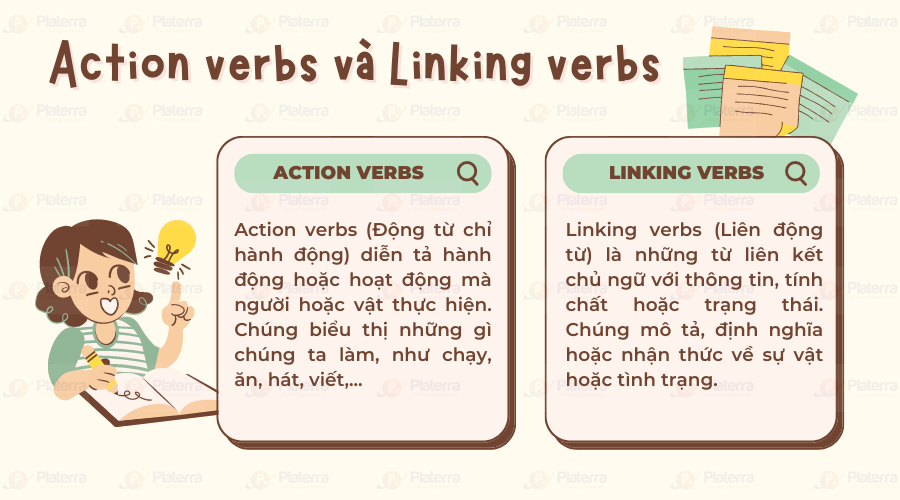 Phân biệt Action verbs và Linking verbs